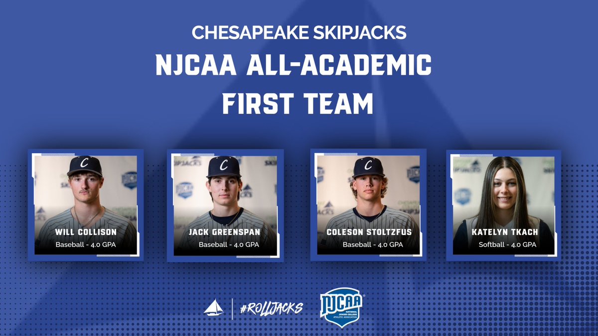 Chesapeake Athletics tweet media