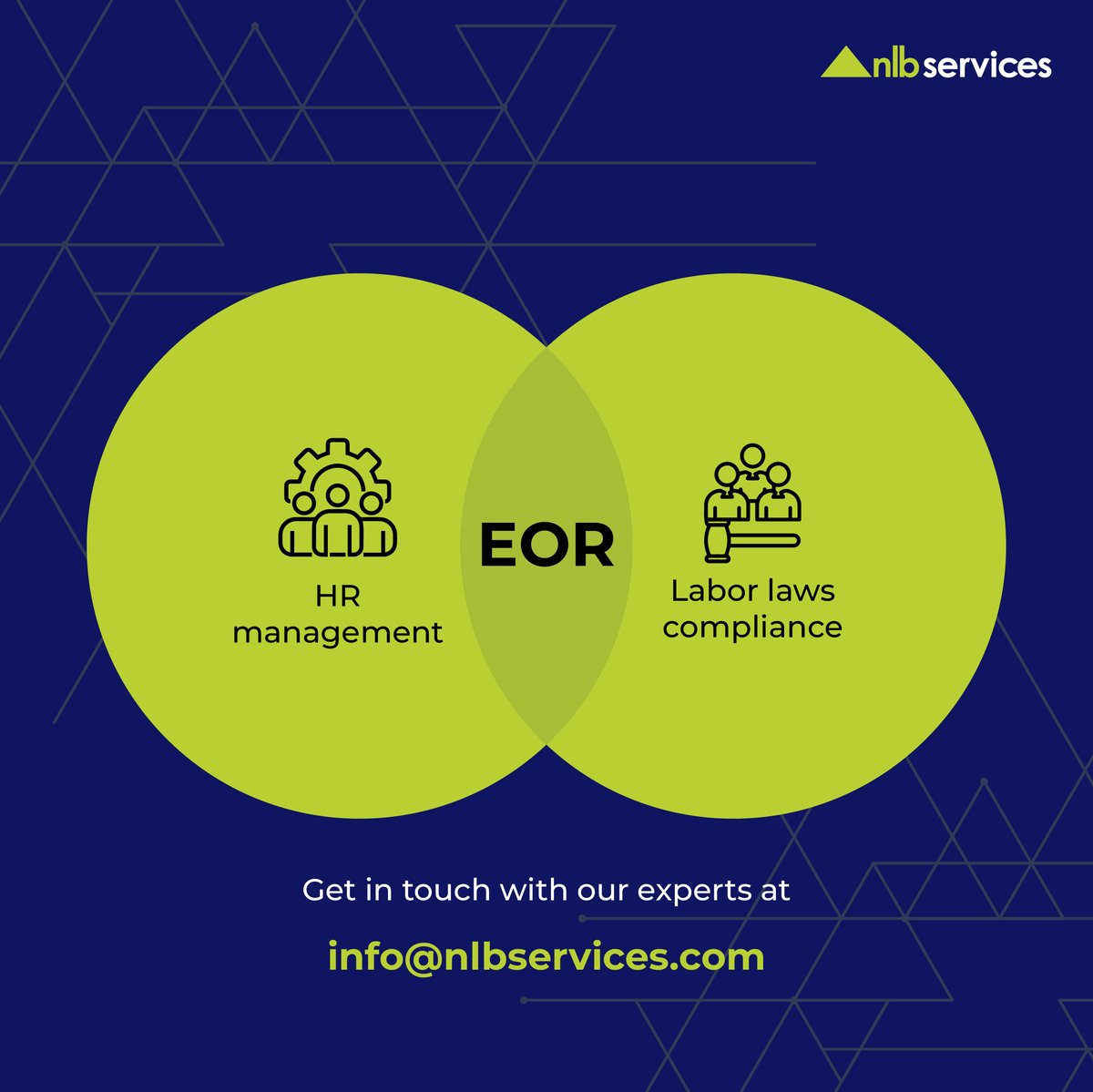 nlbsinc's tweet image. Achieve seamless global expansion with NLB’s EOR solutions. Trust us to handle the payroll and legal complexities while you focus on scaling your business across borders.
Contact us today to pave the way for your global success: lnkd.in/g3ZS2VDZ
.
.
.
#EORSolutions