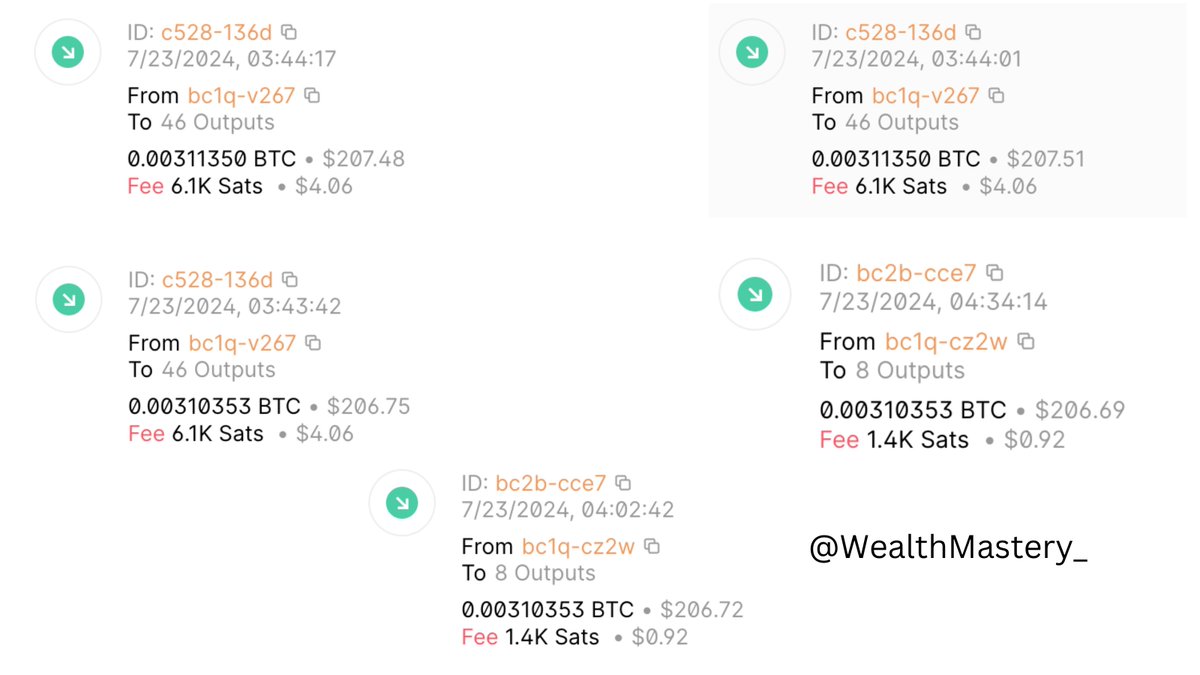 The prize money of the $1,000 Bitcoin giveaway has been distributed to all the winners. 🎉