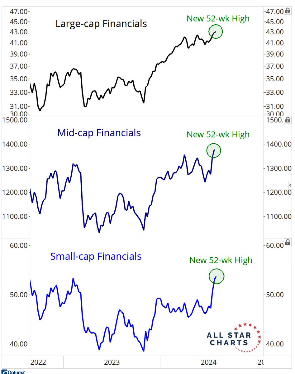 J.C. Parets tweet media