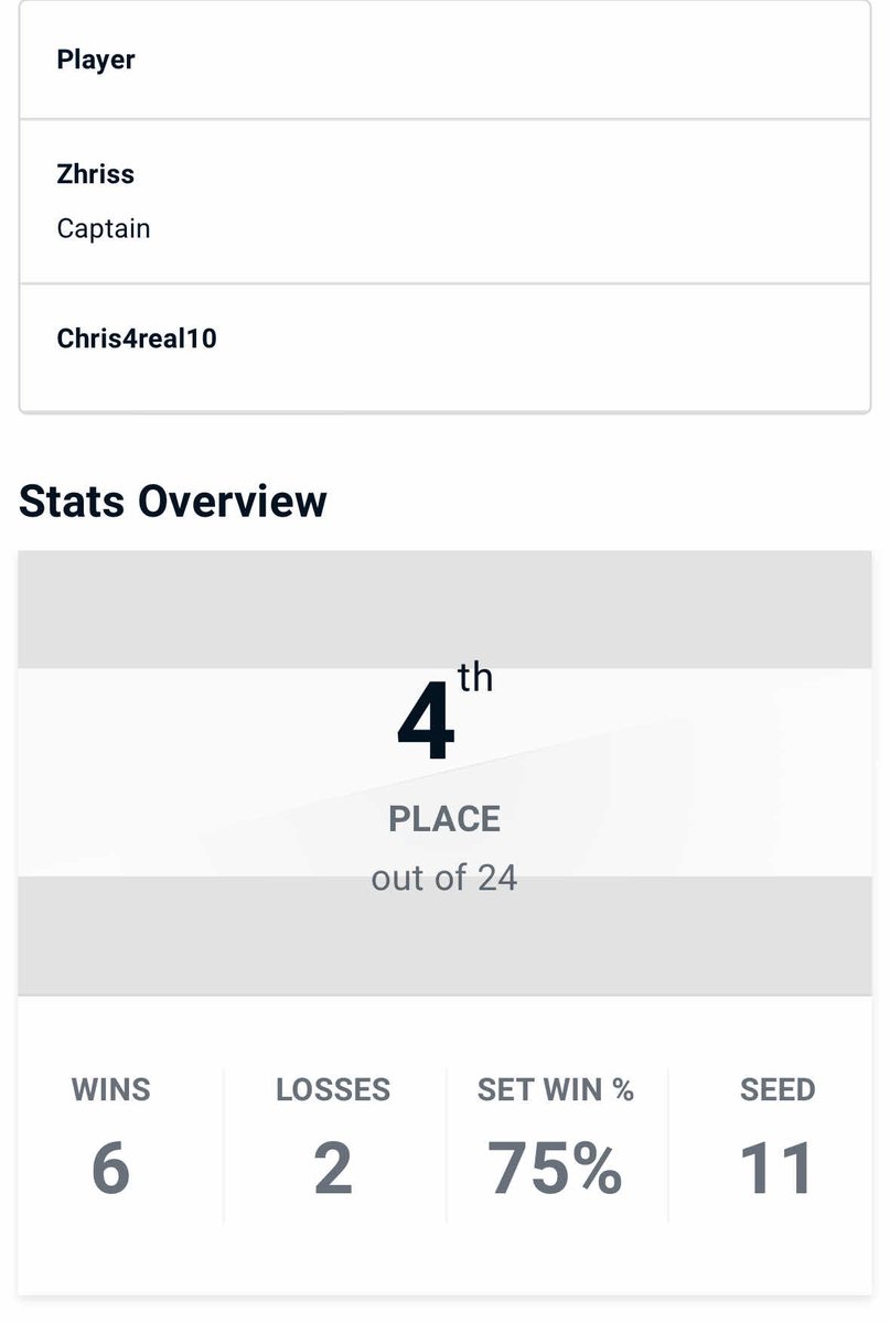 Full Moon Operation #1. <a href="/Zhrisss/">zhriis</a> <a href="/Chris_4real1/">|Lumi| Chris4real</a> made a great losers run ⚡️