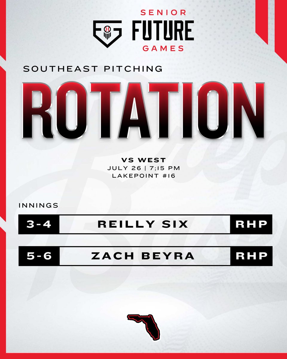 Prep Baseball Florida (@prepbaseballfl) on Twitter photo ๐๐๐ง๐ข๐จ๐ซ ๐
๐ฎ๐ญ๐ฎ๐ซ๐ ๐๐๐ฆ๐๐ฌ
Take a look at the 2025s from Florida that will be representing Team Southeast at the Senior Future Games this week at <a href="/LakePointSports/">LakePoint Sports</a>๐๏ธ
+ Florida Pitching Rotation for Team Southeast
#PBSFG24
๐: loom.ly/6Byq47E ๐๐๐ง๐ข๐จ๐ซ ๐
๐ฎ๐ญ๐ฎ๐ซ๐ ๐๐๐ฆ๐๐ฌ
Take a look at the 2025s from Florida that will be representing Team Southeast at the Senior Future Games this week at <a href="/LakePointSports/">LakePoint Sports</a>๐๏ธ
+ Florida Pitching Rotation for Team Southeast
#PBSFG24
๐: loom.ly/6Byq47E