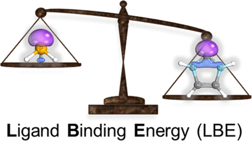 bhkenlo's tweet image. Phosphine versus Carbene Metal Interactions: Bond Energies | Inorganic Chemistry pubs.acs.org/doi/10.1021/ac… Dixon and co-workers @InorgChem #phosphine #carbene #DFT #CCSDT #LBEs #Group1 #Group2 #Group10 #Group11 #ionicradii #hardness