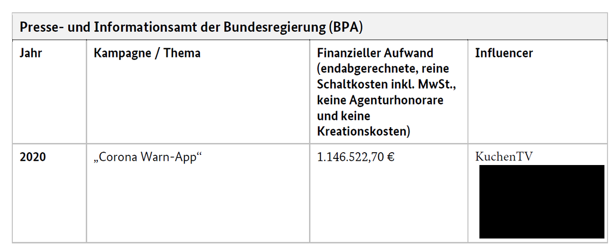 #iDealzer 🔥🇩🇪 🔥 tweet media