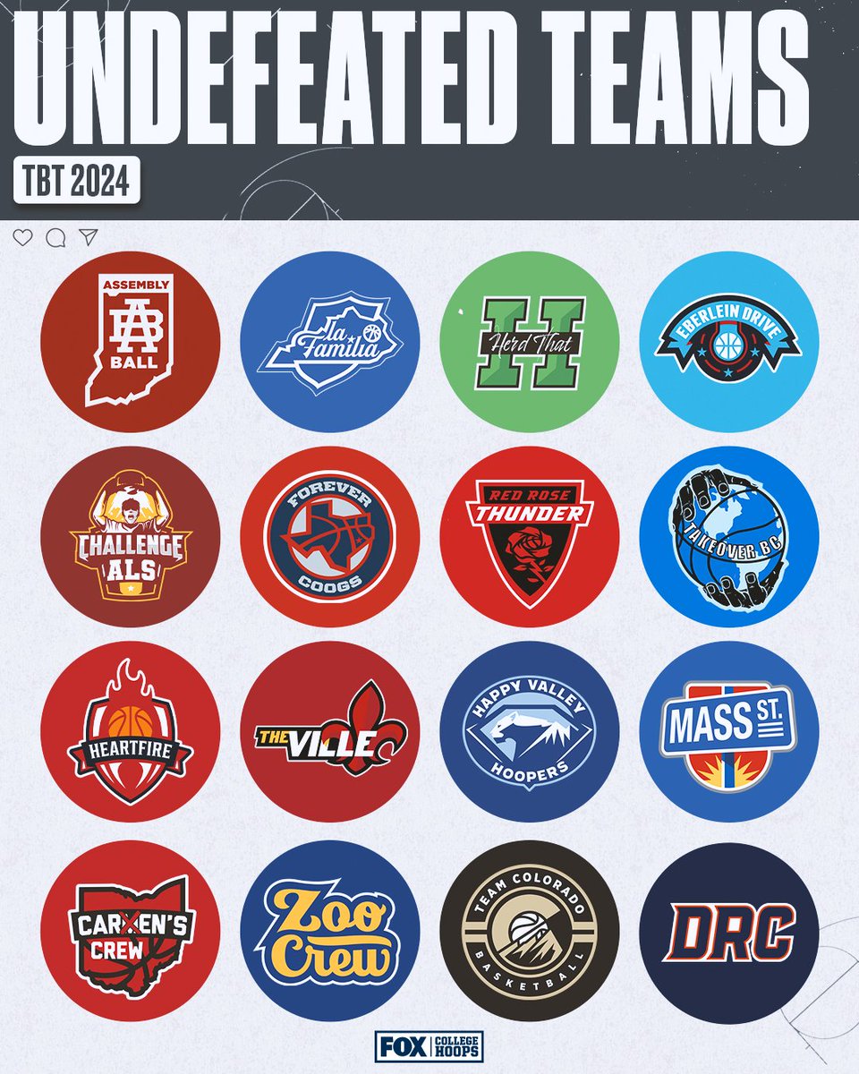 Next up: Round of 16 🤩 👏

Who will stay undefeated in <a href="/thetournament/">TBT</a>?