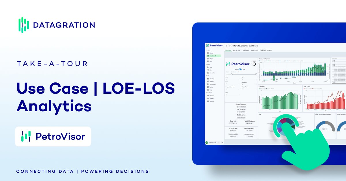 datagration's tweet photo. Driving Efficiency Through LOE-LOS Analytics
Optimize your Lease Operating Expenses (LOE) and Lease Operating Statements (LOS) with PetroVisor. Discover the potential. https://t.co/PeByhQv7YJ

Next: Completion Optimization! #LOE #LOS #Analytics #PetroVisor https://t.co/2V99VH9xdv