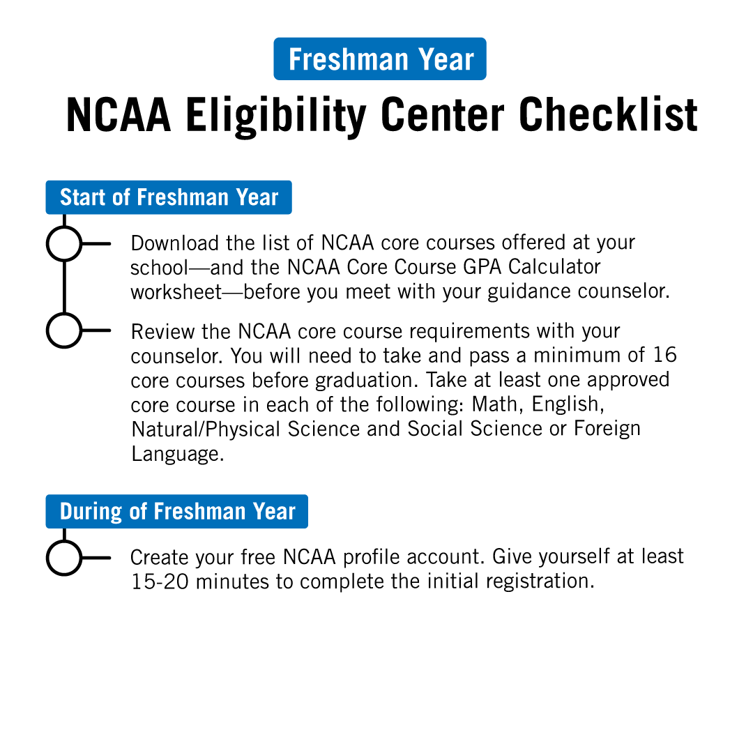 ncsa's tweet photo. The Eligibility Center is an important step in the recruiting process. Check out our Eligibility Center checklist to stay on top of your process and make sure you're taking the right steps! https://t.co/h2a0apsGB3