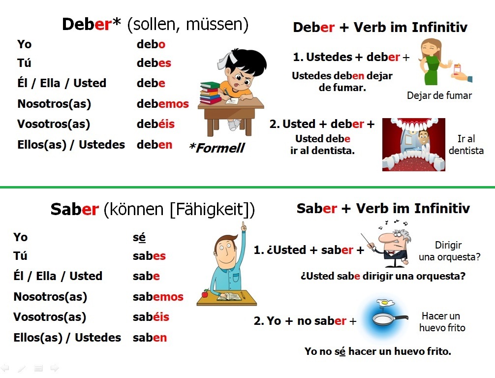 SpanishMucho's tweet photo. 🇩🇪*Verbos modales II (Modalverben II) - Lerne die Konjugation und den Gebrauch dieser Verben. Dann übe hier mit unterhaltsamen Tests: https://t.co/c1oAucfz1W Viel Erfolg! 😜
#spanisch #irreguläreverben #verbosmodales #modalverben #español #spanischerwortschatz #ichliebespanisch https://t.co/n4aRrZyTjs