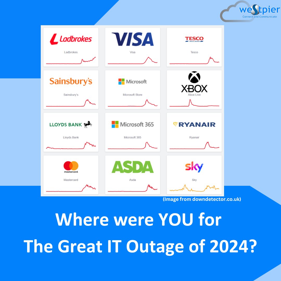 🚨 Reflecting on Friday's IT Outage! While others scrambled, West Pier Telecom kept your comms smooth and secure. No blue screens—just reliable solutions. 🛠️💼 #ITOutage #CyberFail #SmoothCommunication