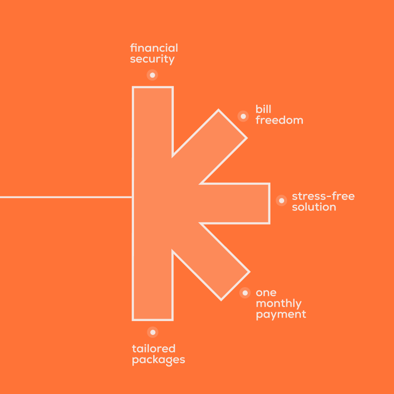 Homebox tweet media