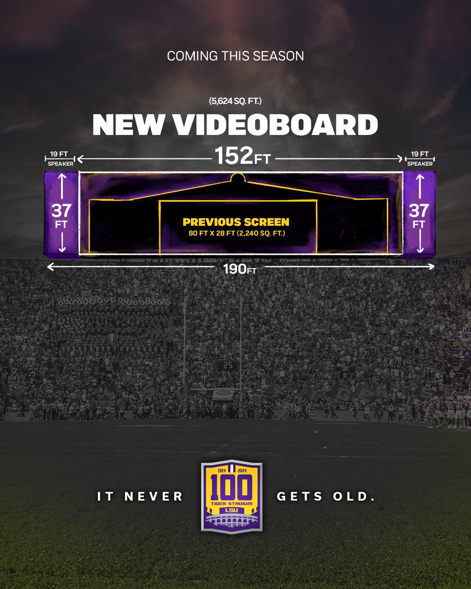 LSUfootball's tweet photo. Bigger &amp; Better 

The north endzone videoboard is more than doubling in size and set to be ready for the home opener. 

https://t.co/C3mQNciNKz https://t.co/GGp00y7w6h
