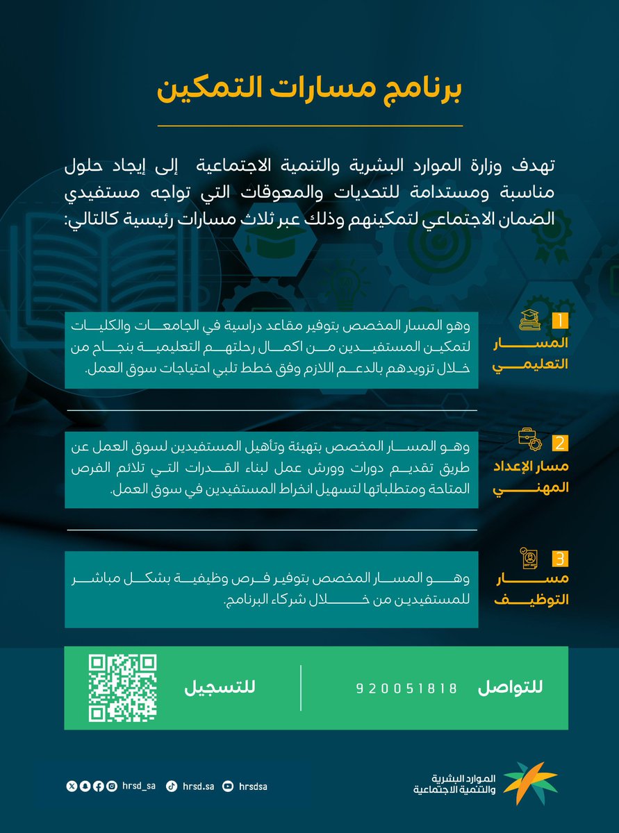bahethaldman's tweet photo. https://t.co/lZjUCA4xmW https://t.co/d5gTaJVxCc