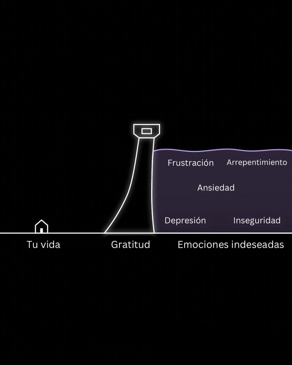Javier Barciela tweet media