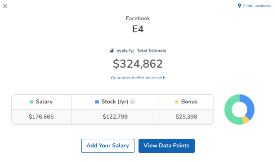 Eran Arkin tweet media