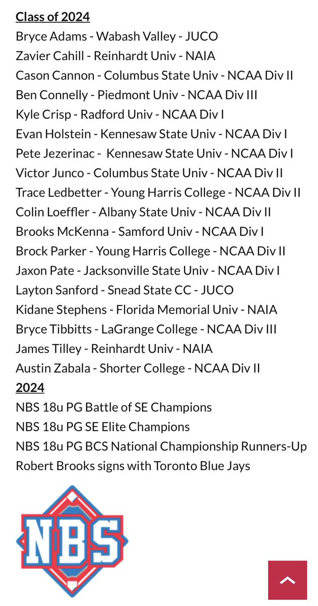 As we finish year 15 at NBS. Want to wish a good luck to our 18 guys moving on to play college baseball this fall. Unbelievable group of young men! #nbscollege
