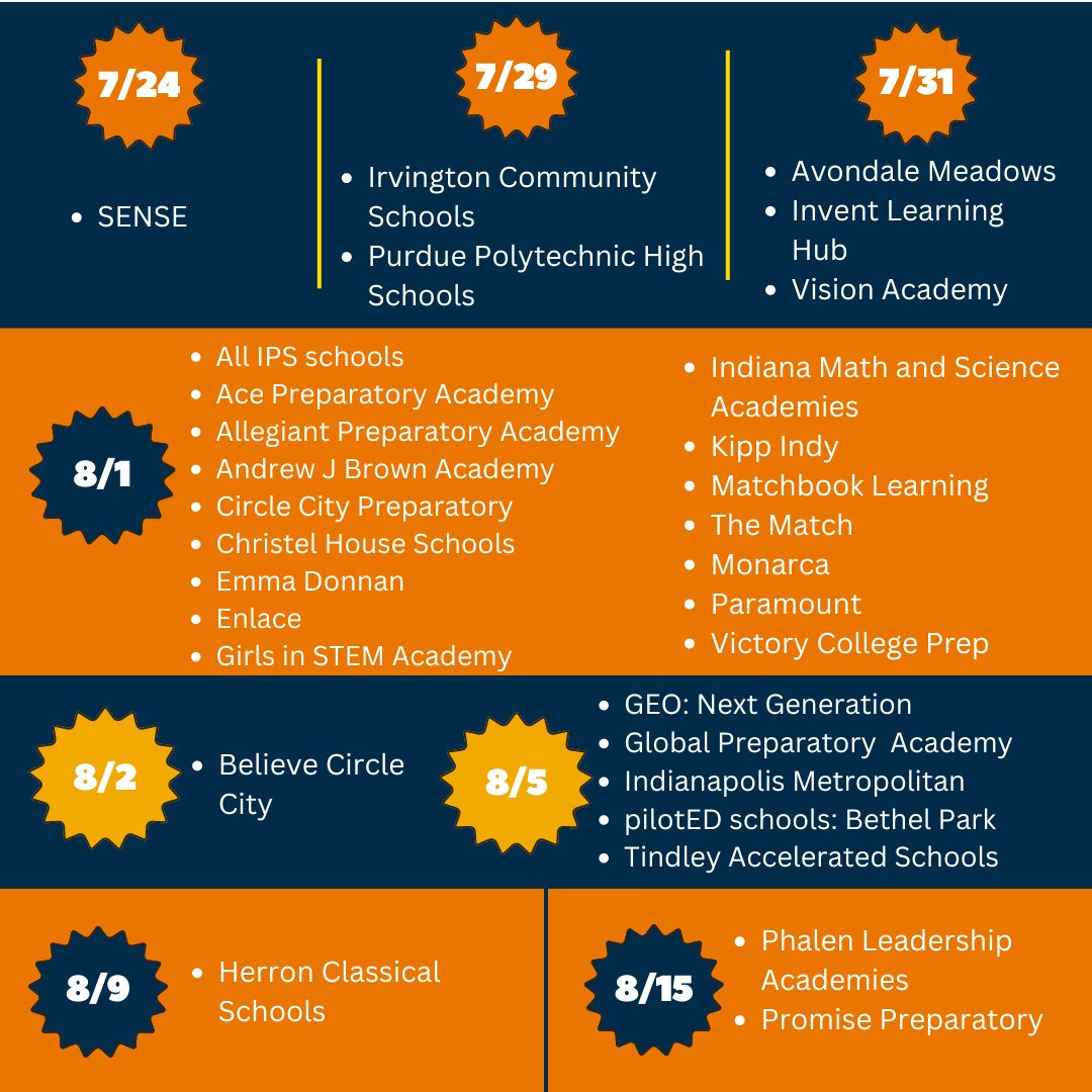 School is starting soon, ready or not!

If you have questions about transportation, school supplies, or anything else related to school starting, please contact the school directly.

if you still need to claim a seat please give us a call at 317-426-3234