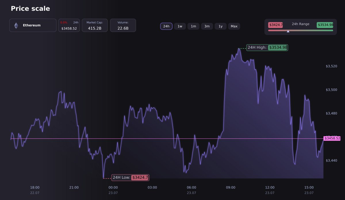 SPECTRE AI tweet media