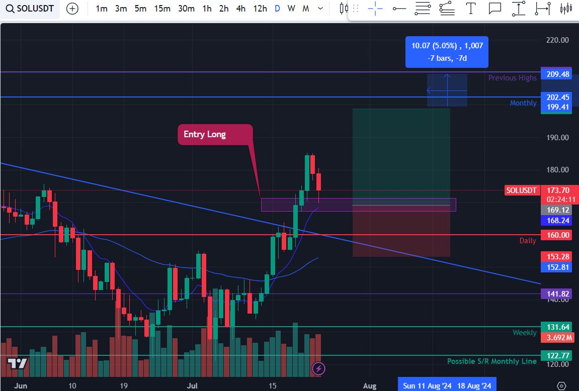 The Vault Trader tweet media
