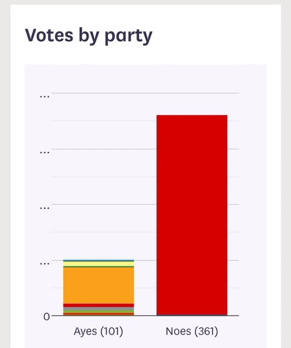 Every child deserves the oppertunity to prosper, a two child benefit cap is holding back hundreds of thousands of children in poverty.