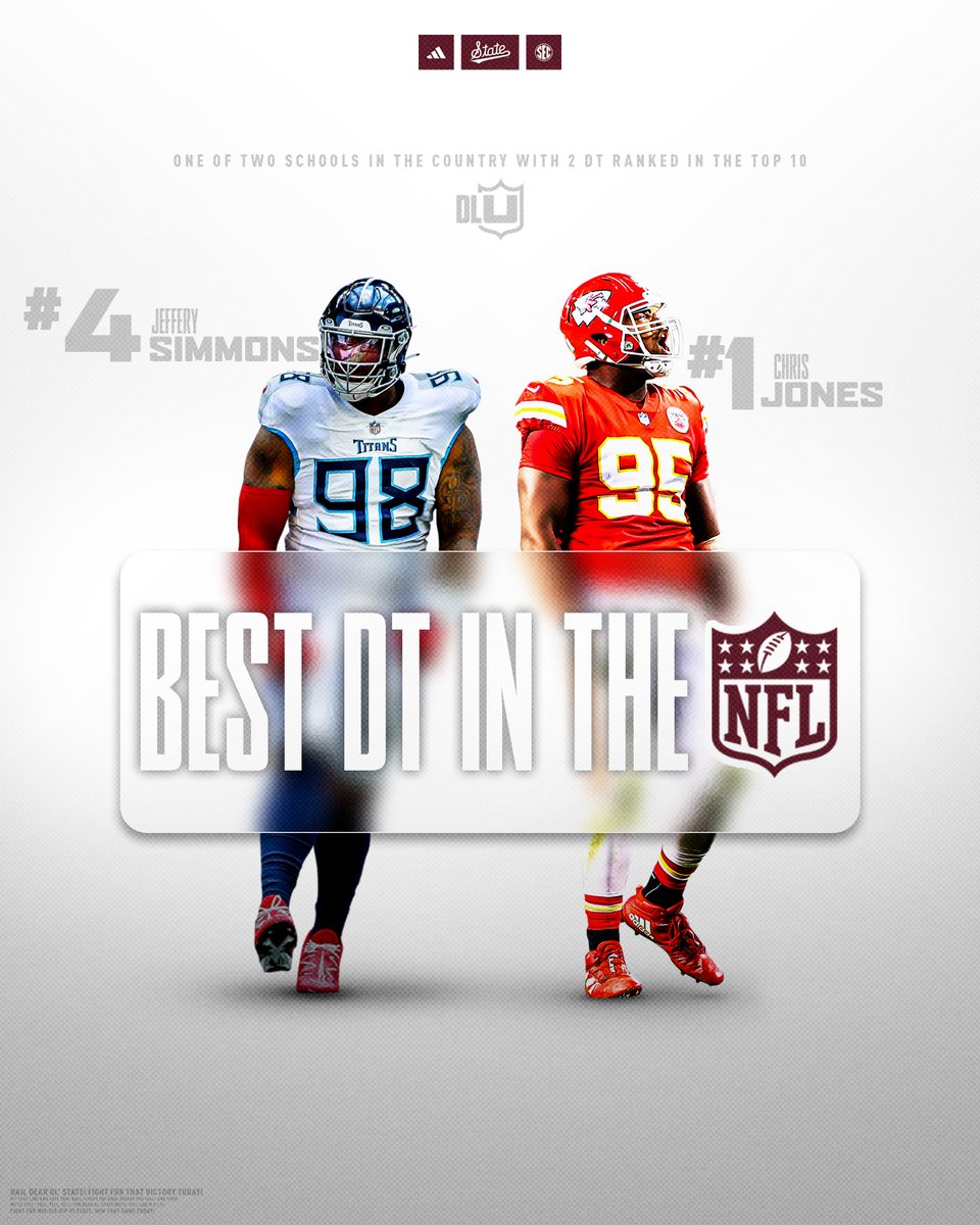 Best Defensive Tackles in the NFL? 

Safe to say that #DLU was well represented 👀

#STATEtoSundays | #HailState