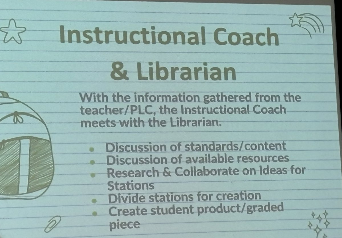 RuCoLibraries's tweet image. I thoroughly enjoyed attending Misti and Natalie’s session on partnering with your school librarian and instructional coach to provide excellent instruction, using ALL the knowledge and resources from your school library! #RCSSummit24 @BlazeLibrary