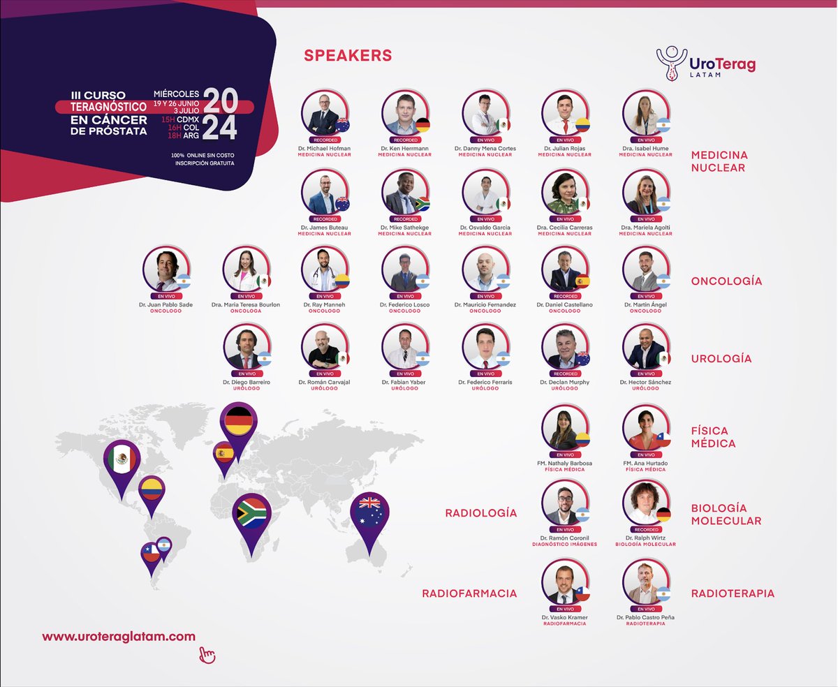 UroTeragLATAM (@uroteraglatam) on Twitter photo <a href="/fedelosco/">FLoscoMD</a> <a href="/fabyaber/">Fabián YABER, MD PhD</a> <a href="/FFerraris_URO/">Federico Ferraris</a> <a href="/DrMHofman/">Michael Hofman</a> <a href="/ProfKHerrmann/">Ken Herrmann</a> <a href="/dandanmena/">Danny Mena - nuclear medicine</a> <a href="/julired3/">Julian G. Rojas</a> <a href="/ButeauJames/">James Buteau</a> <a href="/fosvaldo/">Osvaldo Garcia</a> <a href="/sepsis000/">Cecilia Carreras</a> <a href="/jpsade2/">Juan Pablo Sade</a> <a href="/BourlonMaite/">Maite Bourlon</a> <a href="/raymanneh/">Ray Manneh Kopp</a> <a href="/mflazzaro_gu/">Mauricio Fernandez L</a> <a href="/cdanicas/">Daniel Castellano</a> <a href="/Martin_AngelMD/">Martín Angel</a> <a href="/DBarreiro4/">Diego Barreiro</a> <a href="/RomanCarvajal/">DR CARVAJAL</a> <a href="/declangmurphy/">Declan Murphy</a> <a href="/urologohector/">Hector Manuel Sanchez Lopez</a> <a href="/coronilRMD/">Ramon Coronil</a> <a href="/DrCastroPena/">Pablo CASTRO PEÑA</a> <a href="/fedelosco/">FLoscoMD</a> <a href="/fabyaber/">Fabián YABER, MD PhD</a> <a href="/FFerraris_URO/">Federico Ferraris</a> <a href="/DrMHofman/">Michael Hofman</a> <a href="/ProfKHerrmann/">Ken Herrmann</a> <a href="/dandanmena/">Danny Mena - nuclear medicine</a> <a href="/julired3/">Julian G. Rojas</a> <a href="/ButeauJames/">James Buteau</a> <a href="/fosvaldo/">Osvaldo Garcia</a> <a href="/sepsis000/">Cecilia Carreras</a> <a href="/jpsade2/">Juan Pablo Sade</a> <a href="/BourlonMaite/">Maite Bourlon</a> <a href="/raymanneh/">Ray Manneh Kopp</a> <a href="/mflazzaro_gu/">Mauricio Fernandez L</a> <a href="/cdanicas/">Daniel Castellano</a> <a href="/Martin_AngelMD/">Martín Angel</a> <a href="/DBarreiro4/">Diego Barreiro</a> <a href="/RomanCarvajal/">DR CARVAJAL</a> <a href="/declangmurphy/">Declan Murphy</a> <a href="/urologohector/">Hector Manuel Sanchez Lopez</a> <a href="/coronilRMD/">Ramon Coronil</a> <a href="/DrCastroPena/">Pablo CASTRO PEÑA</a>