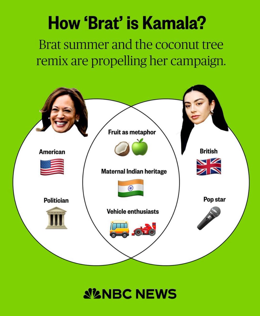 Journalism is dead? What’s this then, babe?