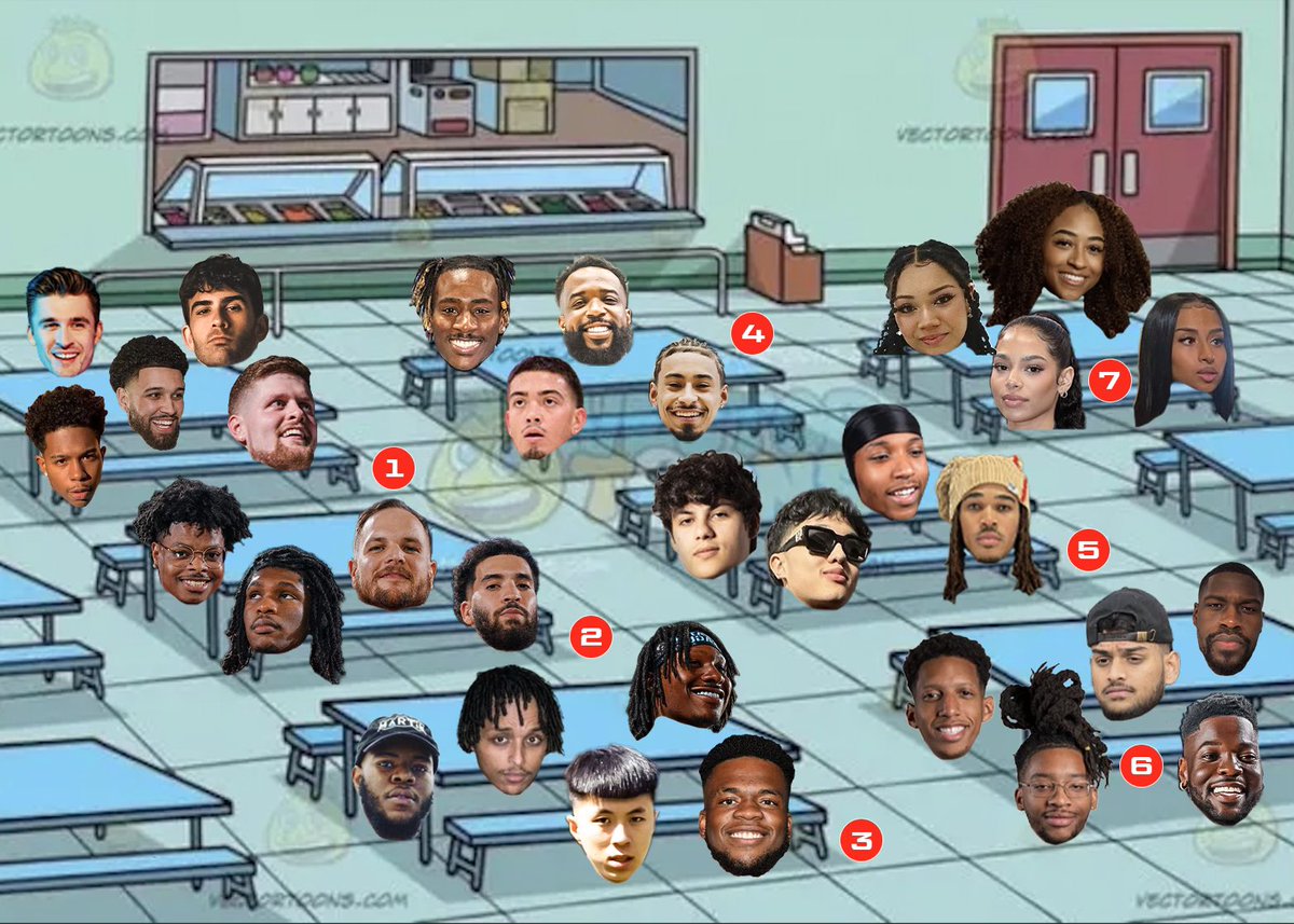 CreatorLeague_'s tweet photo. You pull up to grab lunch at Dream Con, which table you sitting at? 👀 https://t.co/zTgNrcJmHh