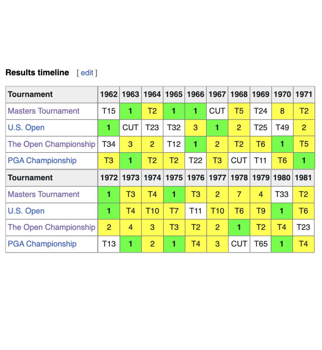 Jamie Kennedy tweet media