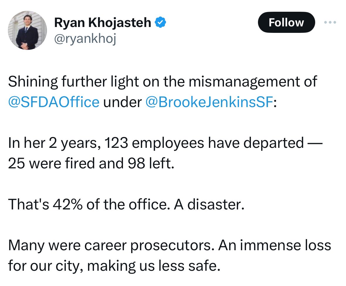 safersfnoboudin's tweet photo. If these numbers are true, we are encouraged to see that DA @BrookeJenkinsSF rid the @SFDAOffice of the incompetent ideologues employed by @chesaboudin. 

Thank you Chesa 2.0 @ryankhoj for this information, and for reminding X why you, and your other colleagues who are now working for the soon to be recalled DA @PPrice_Cares, are still unfit prosecutors. #blocked