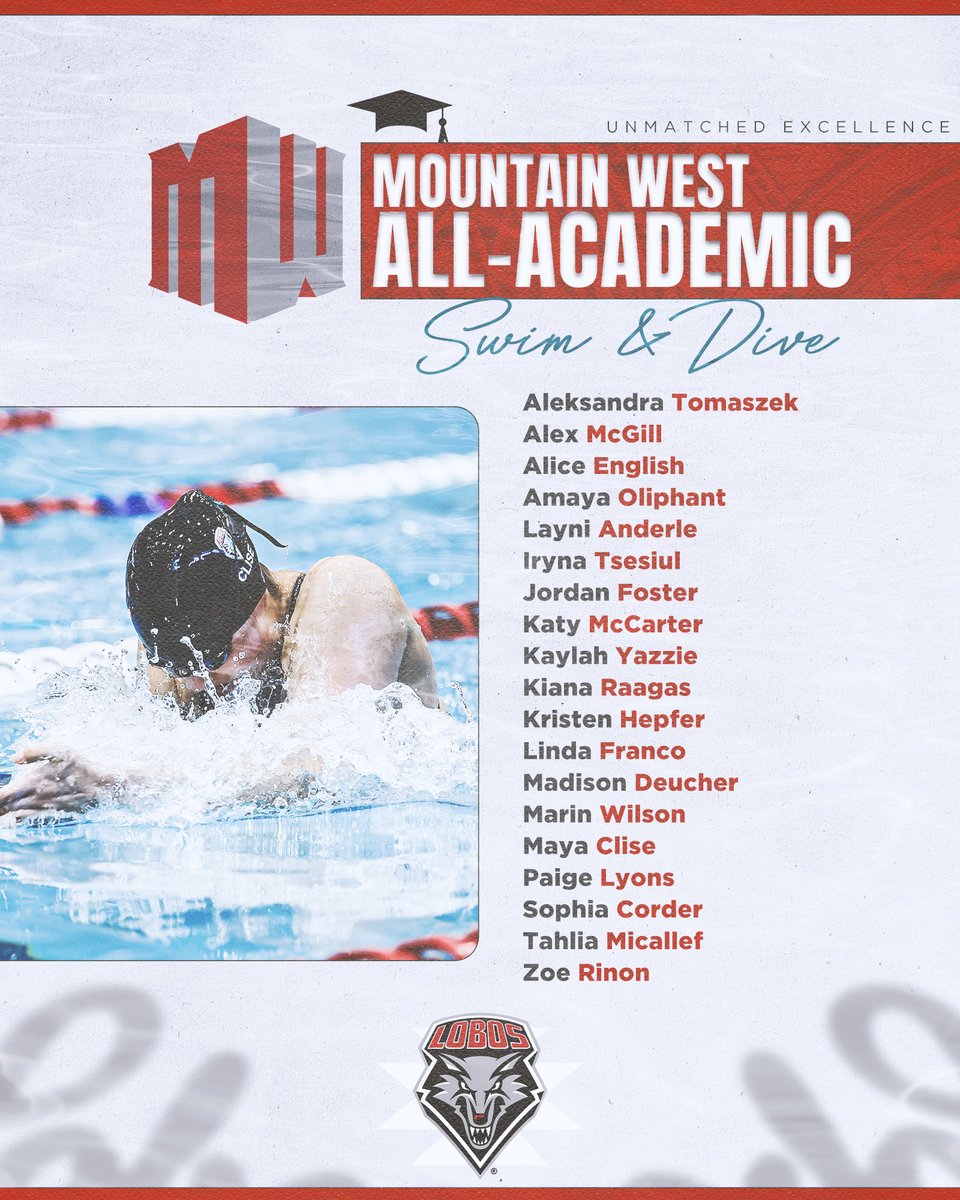 UNMLoboSwimDive's tweet photo. So proud of this team for always working hard in the classroom! #GoLobos https://t.co/pq8yTYdDvJ
