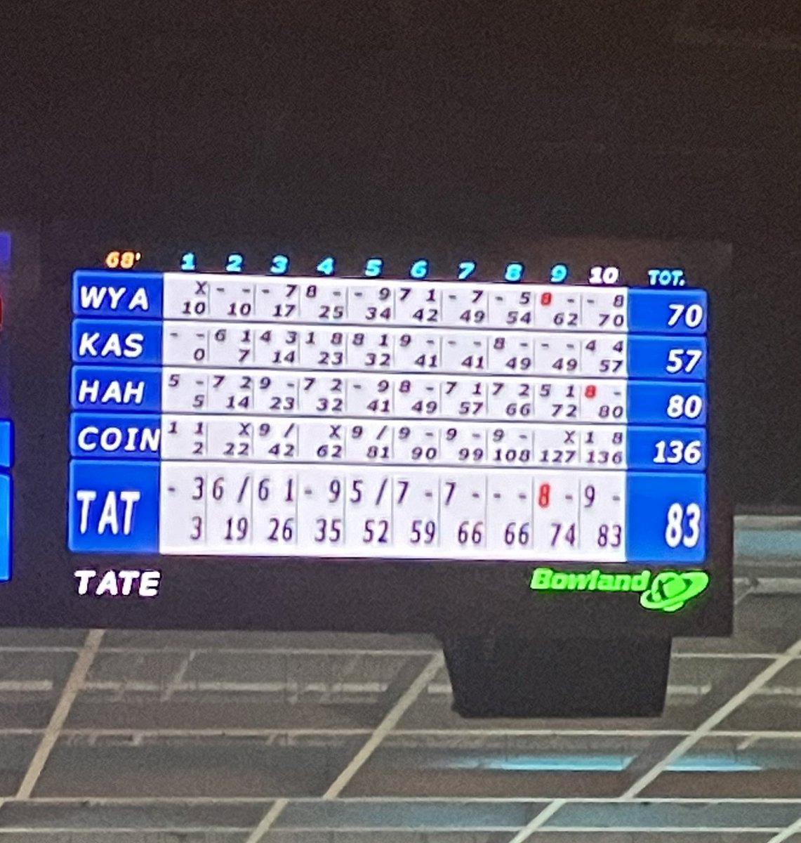 Liz Coiner tweet media