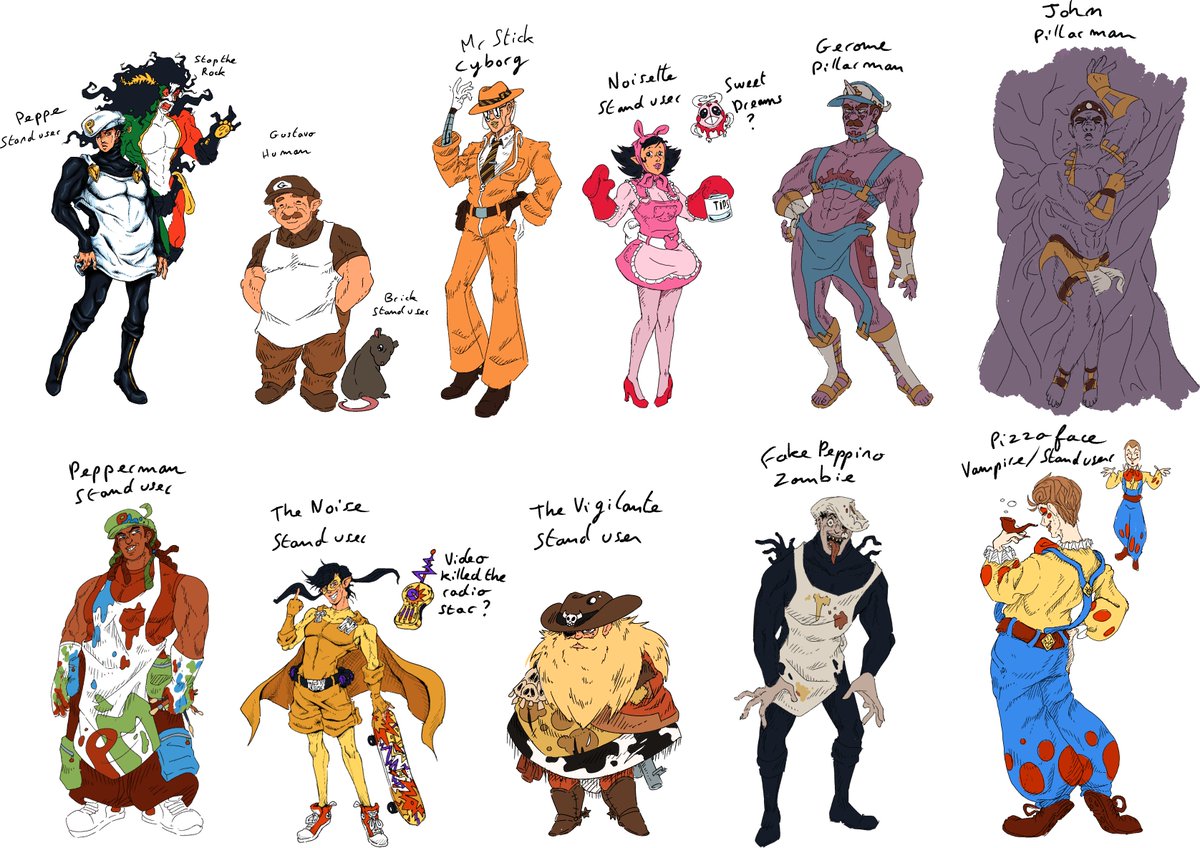 Gabaobab's tweet photo. [BIZARRE TOWER]
Part 1 for now, I'll add other characters, stands and a bit of lore next time.
Some parts are janky but I'm tired https://t.co/aGbFOEcQ2w