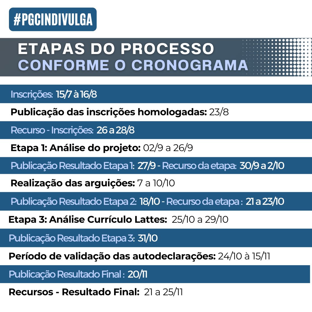 PGCIN UFSC tweet media