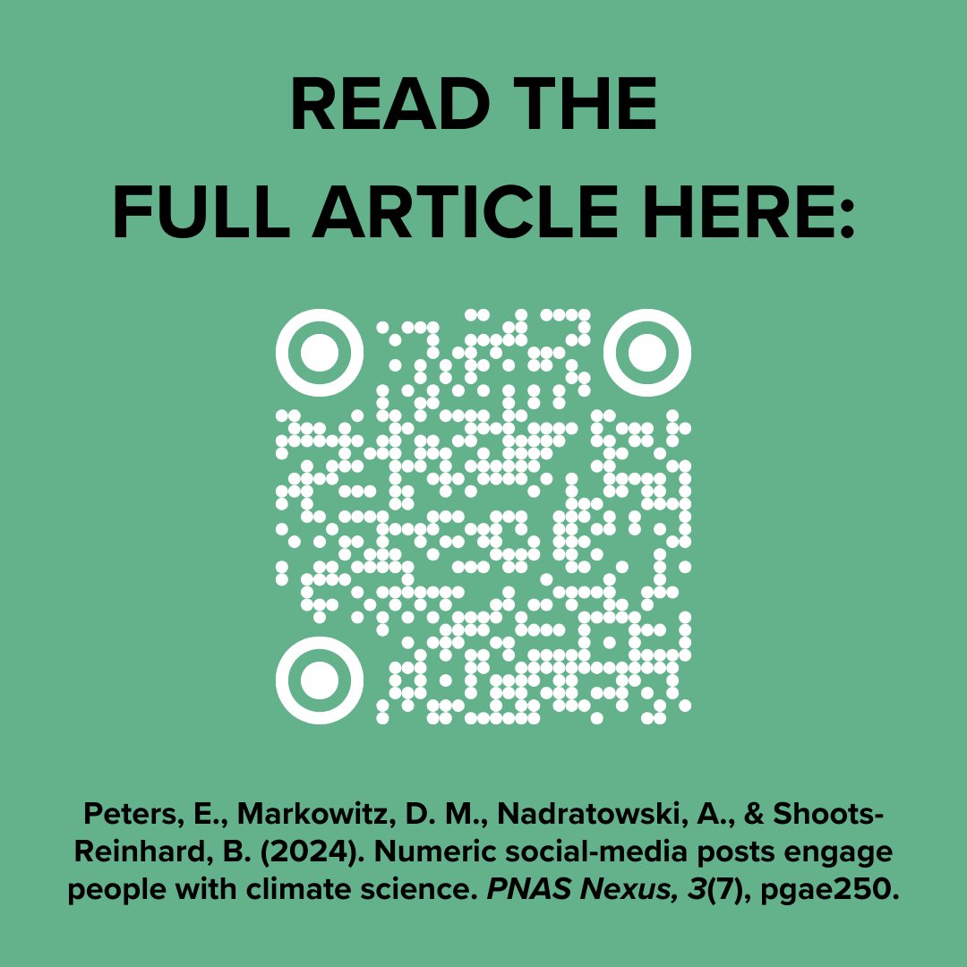 CAIDe Lab tweet media