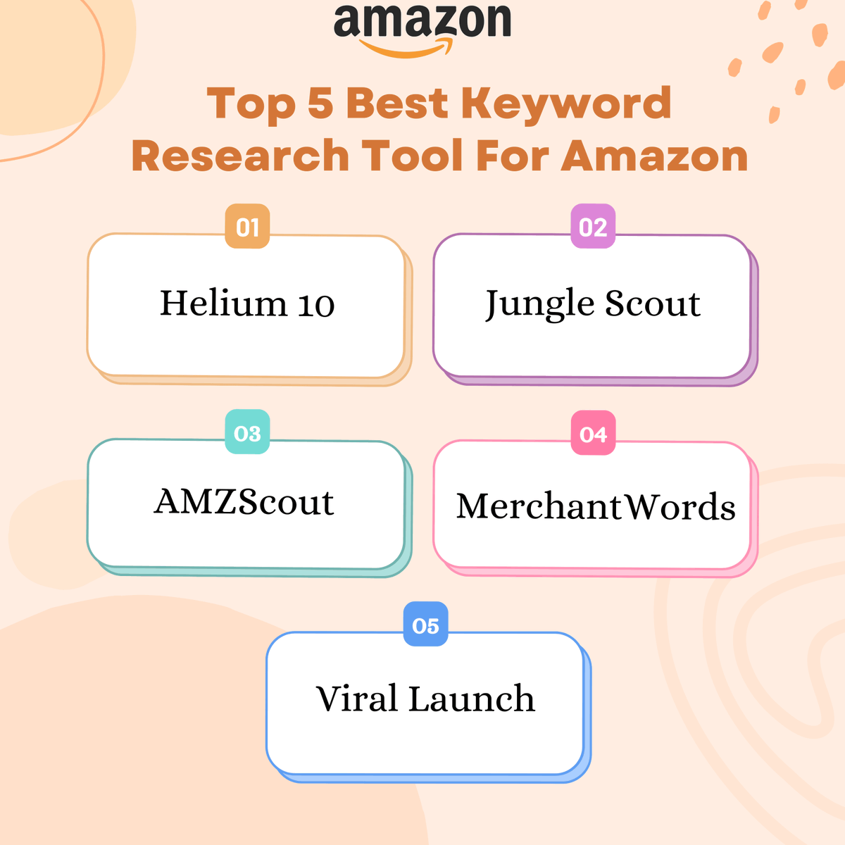 CalDigits's tweet image. Top Amazon keyword tools: Helium 10, Jungle Scout, AMZScout, MerchantWords, and Viral Launch. Each offers unique features for keyword research and optimization.

#AmazonAds #KeywordResearch #Ecommerce #AmazonFBA #DigitalMarketing