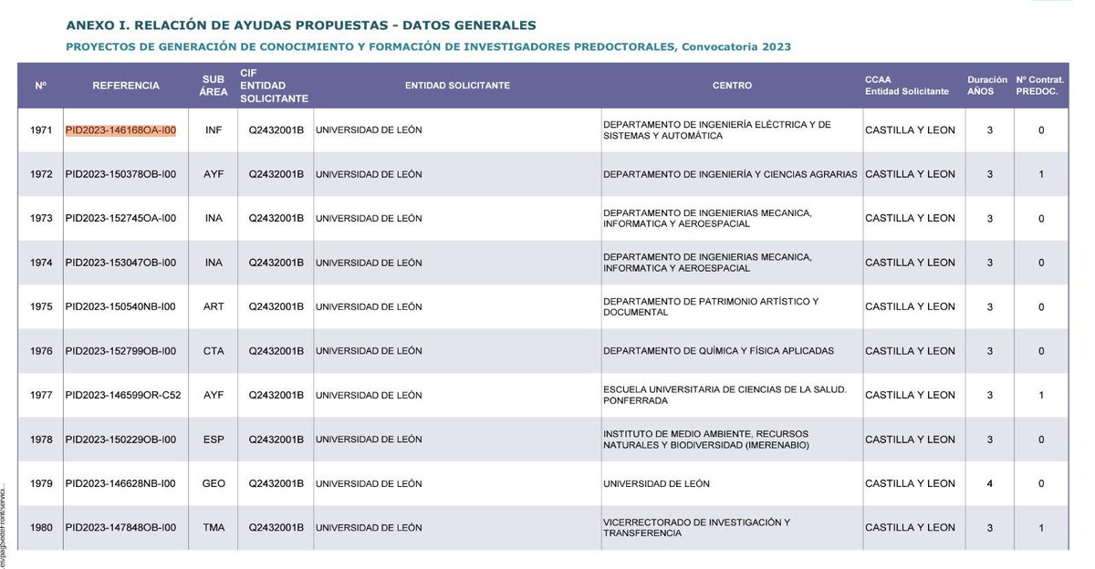 José Alberto Benítez-Andrades tweet media