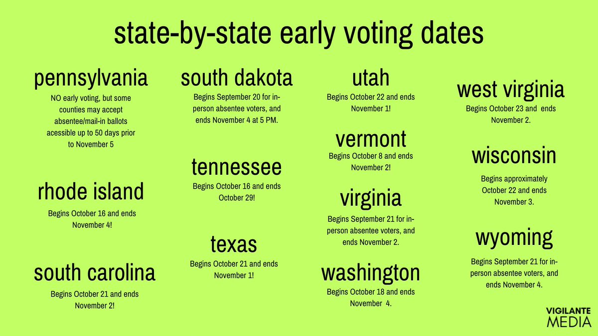 ✨ EARLY VOTING DEADLINES 2024 ✨

Find your state below to get information on when you can start early voting for the 2024 Presidential Election! 

Dates vary in some states by county so be sure to look up your specific counties dates if you live in one of those States!

👇🏼👇🏼👇🏼