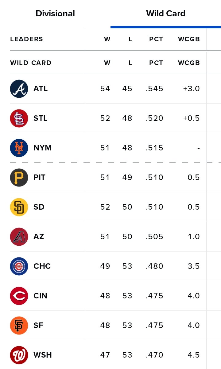 BigMiltsBinder's tweet photo. This is going to be a boring ass trade deadline: https://t.co/4q6u95wiIO