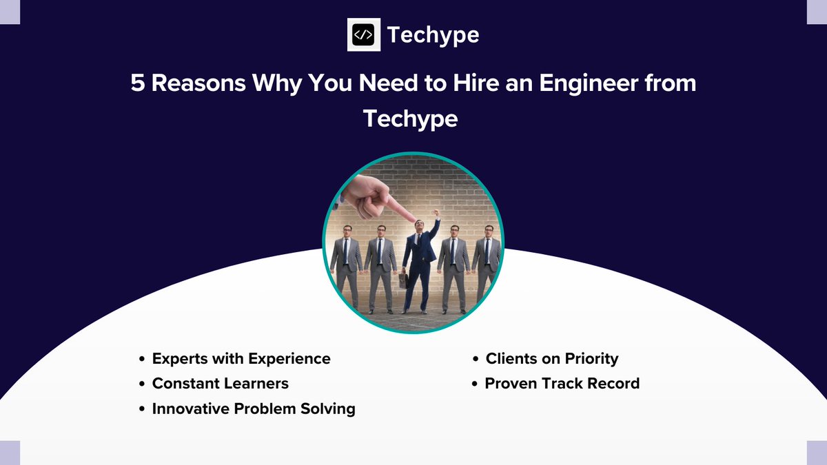 monostudioHQ's tweet photo. Hiring an engineer from Techype ensures innovative solutions, expert problem-solving, and technology implementation. 
#TechSolutions  #hireengineers #softwaredevelopment #softwaredevelopmentcompany #techype  #techposts #technology
#instaexplore #instagram https://t.co/EN867av1Sm