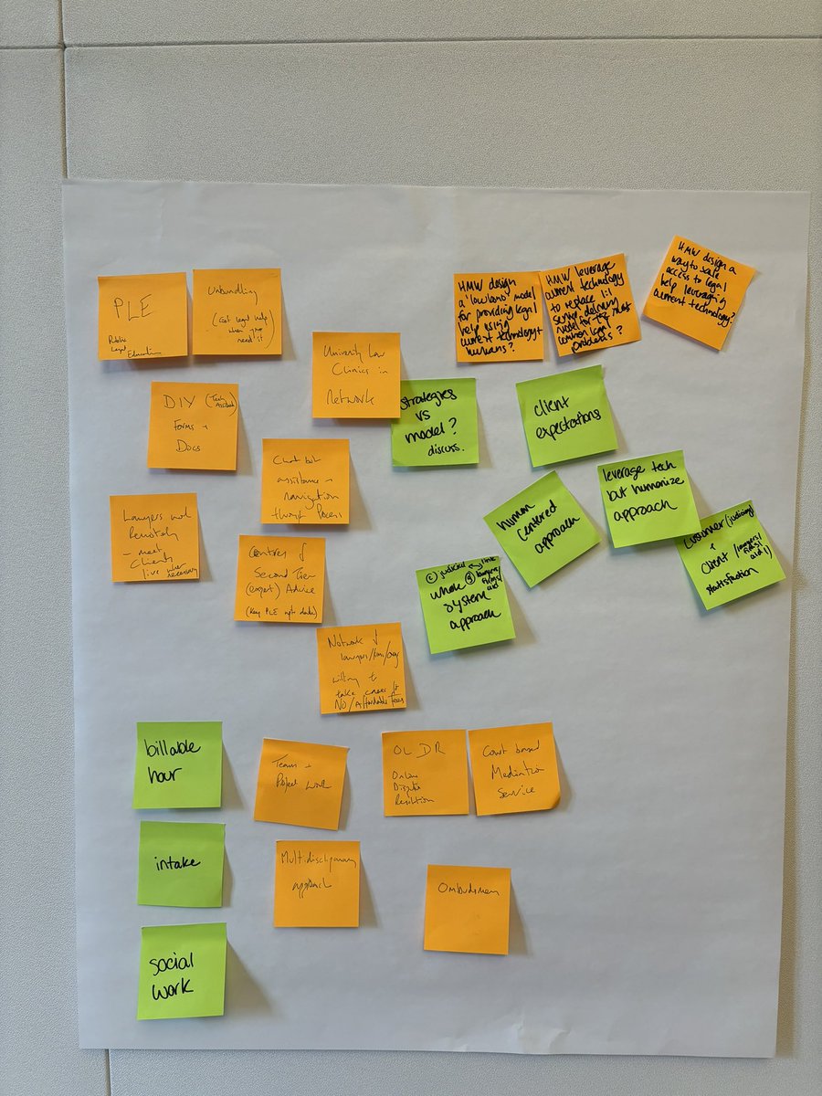 <a href="/FutureLawAssoc/">International Future of Law Association</a> Conference 2024 <a href="/vanderbiltlaw/">Vanderbilt Law</a> Design Sprint under way - creating affordable and accessible legal services ⚖️🤖