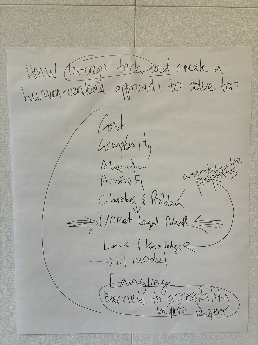 LSBU Law tweet media