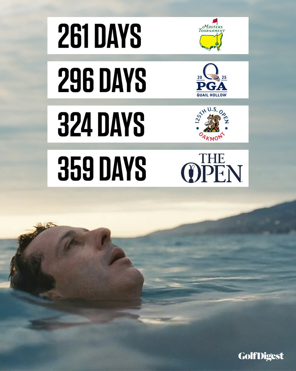 Not that anyone's counting... 😅