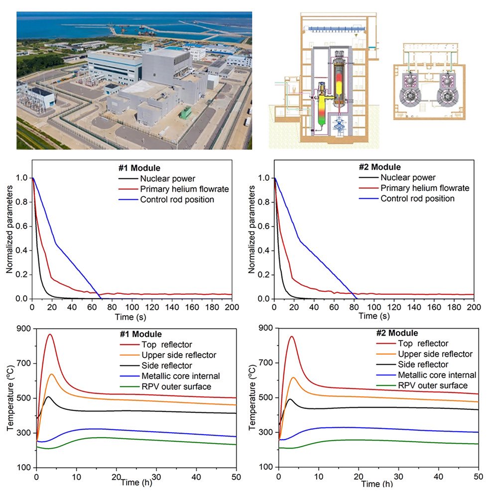 Operador Nuclear tweet media
