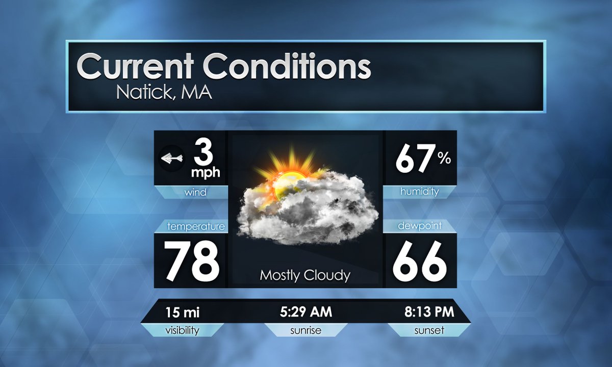 NatickWeather tweet picture