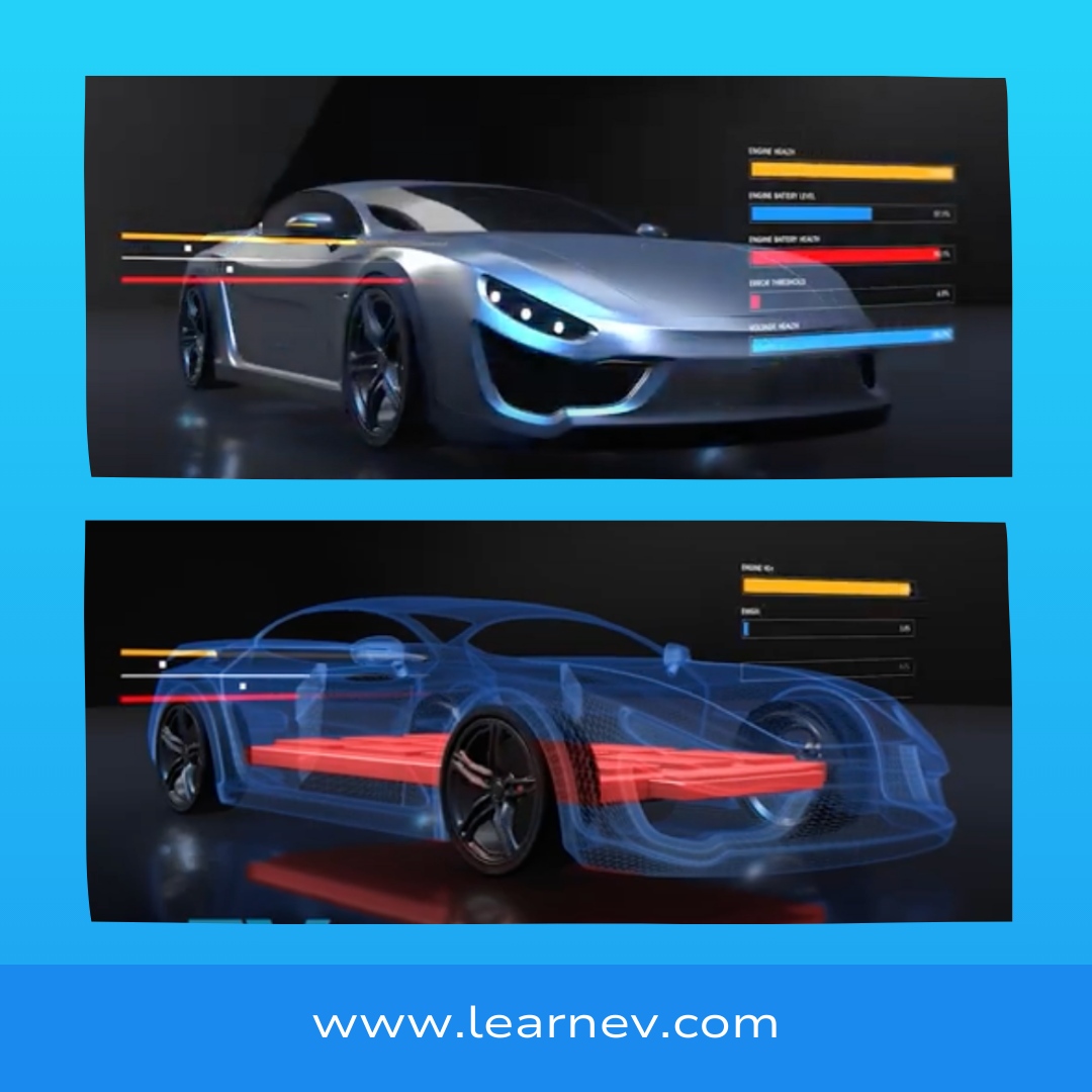 Learn_EV_ tweet picture