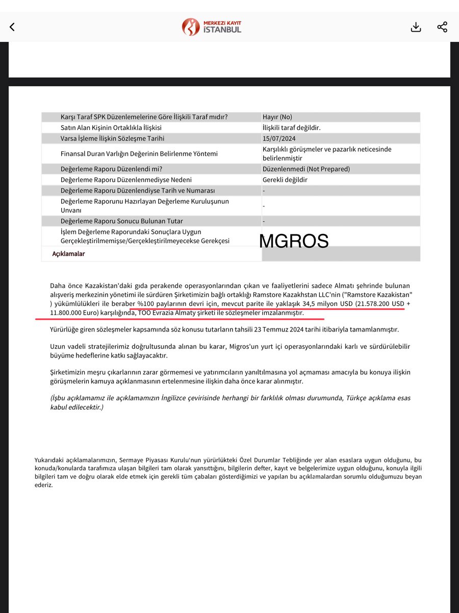 #MGROS varlık satışı