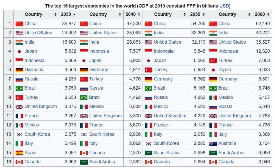 Özgür Demirtaş,

Yine benim hakkımda bir tweet atmışsınız ve "müritleriniz" sizi alkışlamış. Sahi hangi ajansla çalışıyorsunuz? Hani şu seçim döneminde "öndeyiz" yazan ajans mı? Malum sizin de önde olmayı seven narsist bir kişiliğiniz var. Bir de beni-bizi takip etmek ve