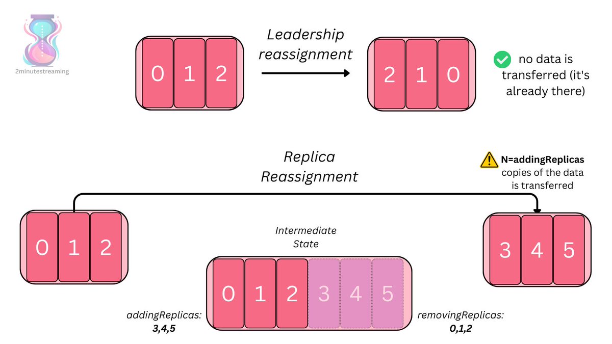 Stanislav Kozlovski tweet media