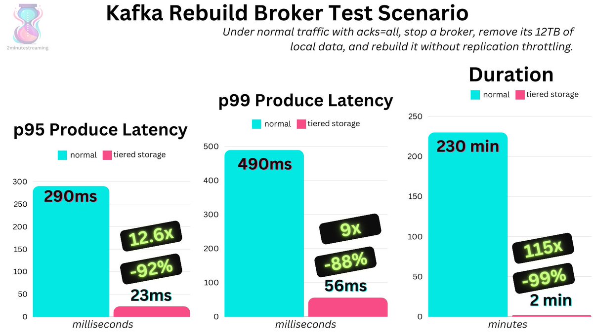 Stanislav Kozlovski tweet media